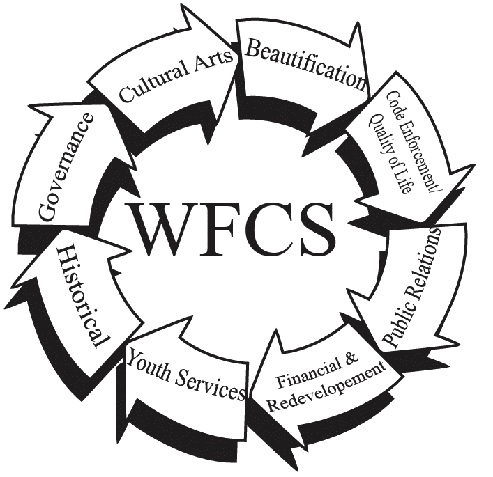 A white and black logo with arrows going in a circle